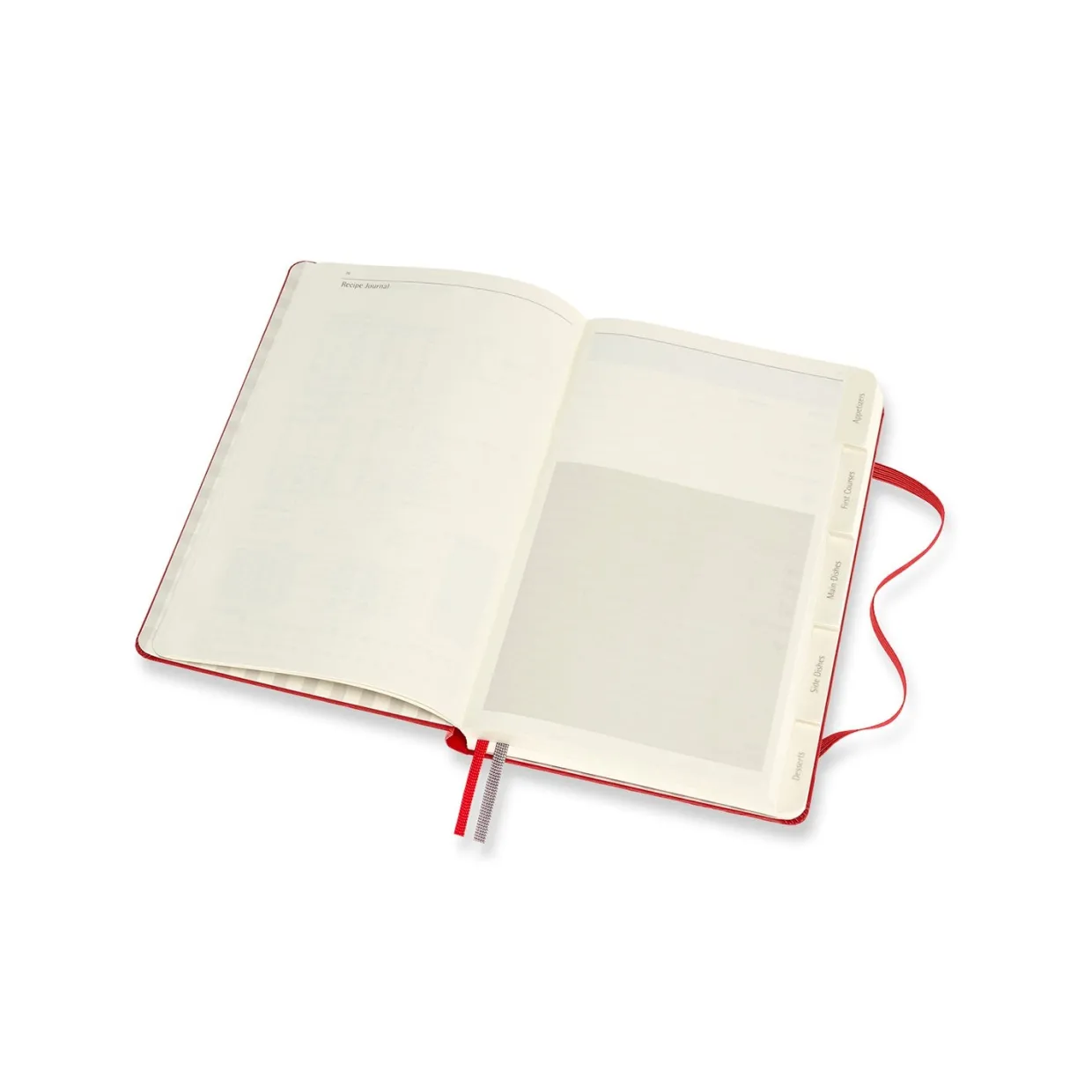 Passion Journal Recipe