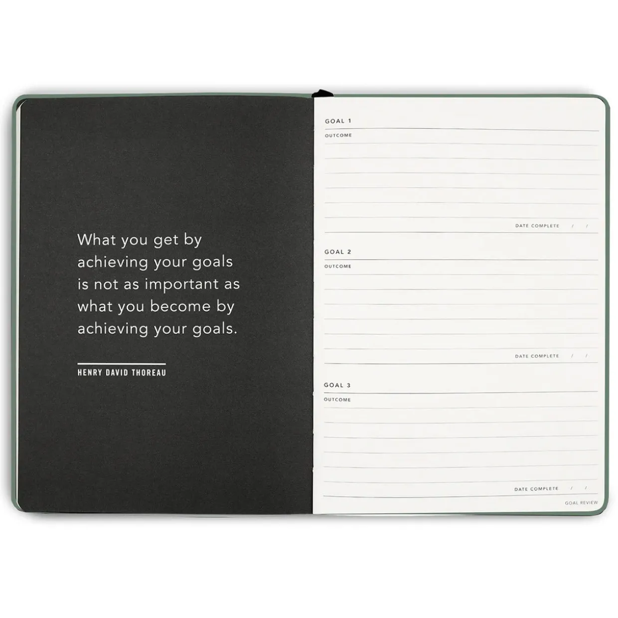 Progress Journal A5