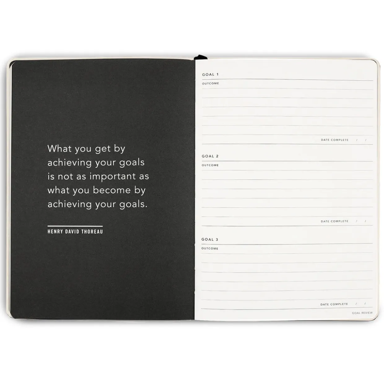 Progress Journal A5
