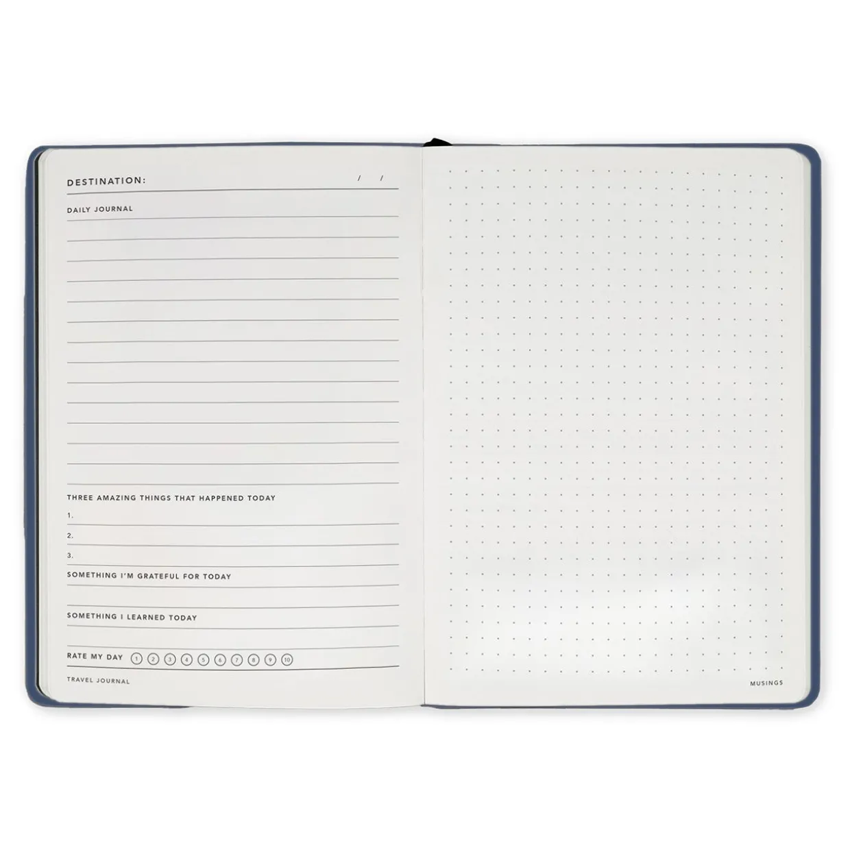 Travel Journal