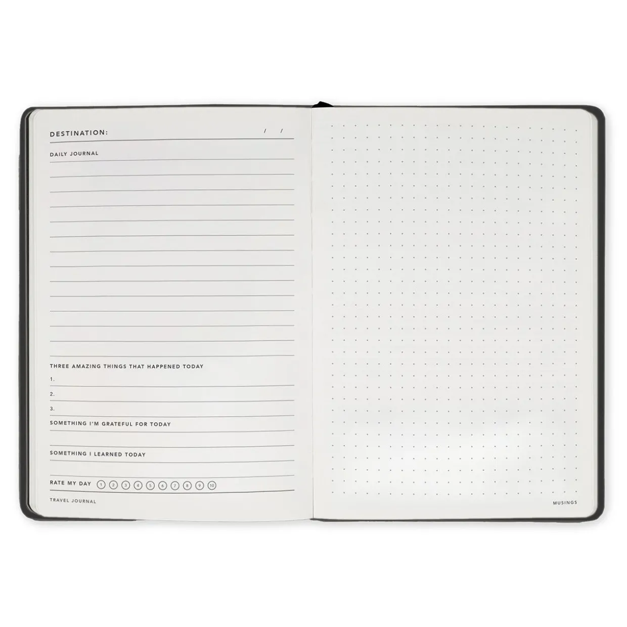 Travel Journal